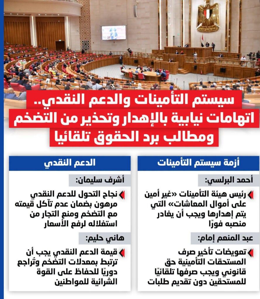 تحذيرات برلمانية من تحديات الدعم النقدي.. مطالبات بضمانات تحمي المواطنين من التضخم وارتفاع الأسعار
